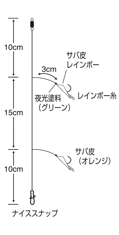 特選堤防 Light Game Jig Sabiki,圖片 1/2