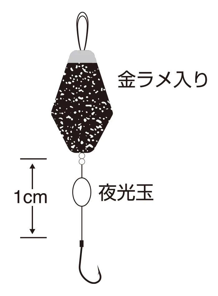 Blackuri(金閃粉),圖片 1/2