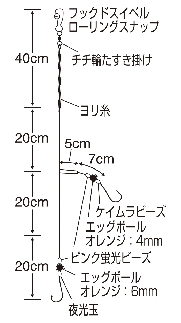 特選 達人直傳 誘V鰈魚