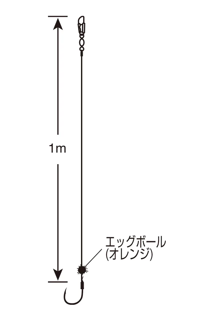 海上釣魚池 真鯛・島鰺