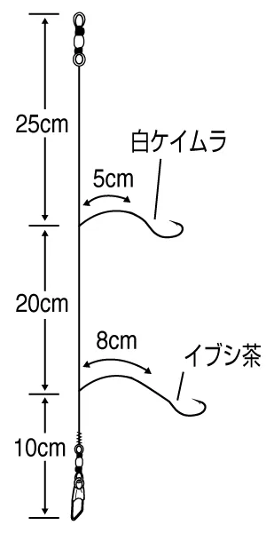 堤防石斑・石狗公釣組,圖片 1/2