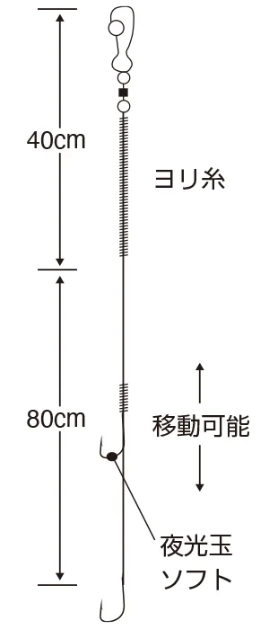 比目魚・牛尾魚沉底釣組,圖片 1/2