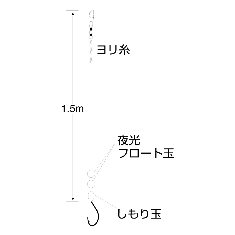 鱸魚・細鱸沉底釣組,圖片 1/2