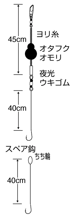鰻魚、星鰻沉底釣組,圖片 1/2