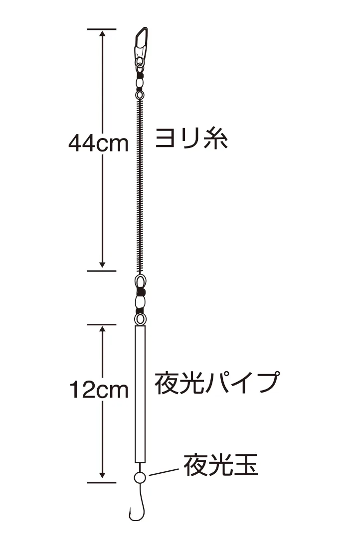 夜光沉底釣組 鰻魚、星鰻,圖片 1/2