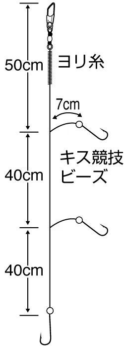 沙鑽船釣 Special 3本鈎,圖片 1/2