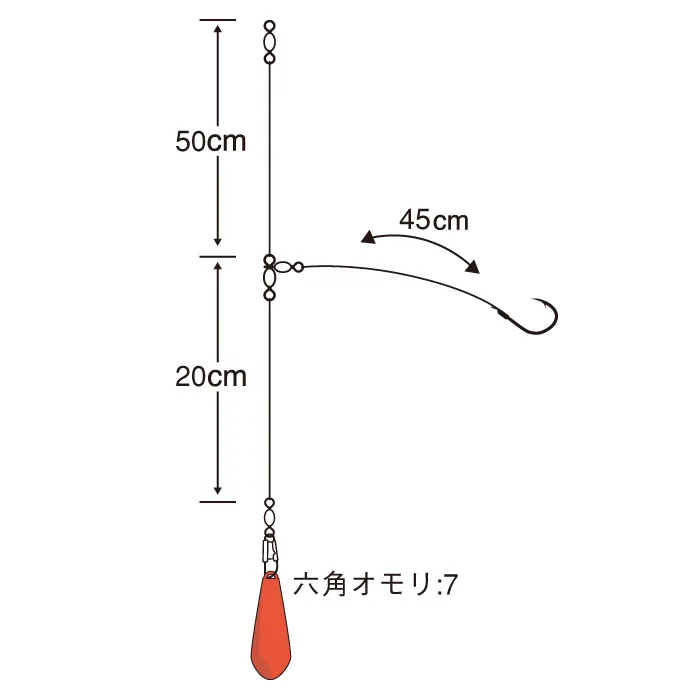 防波堤青物輕型泳餌套裝