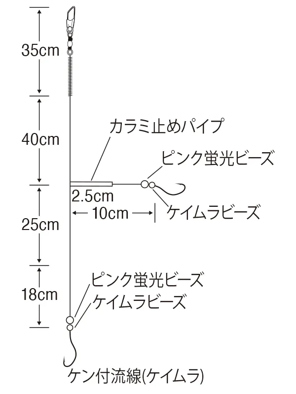 Multi Caster 紫外線螢光