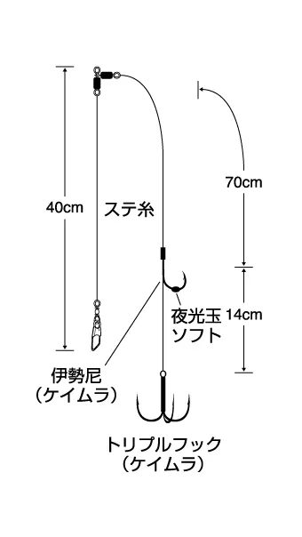 實船輕型平目釣組(紫外線螢光三叉),圖片 1/3