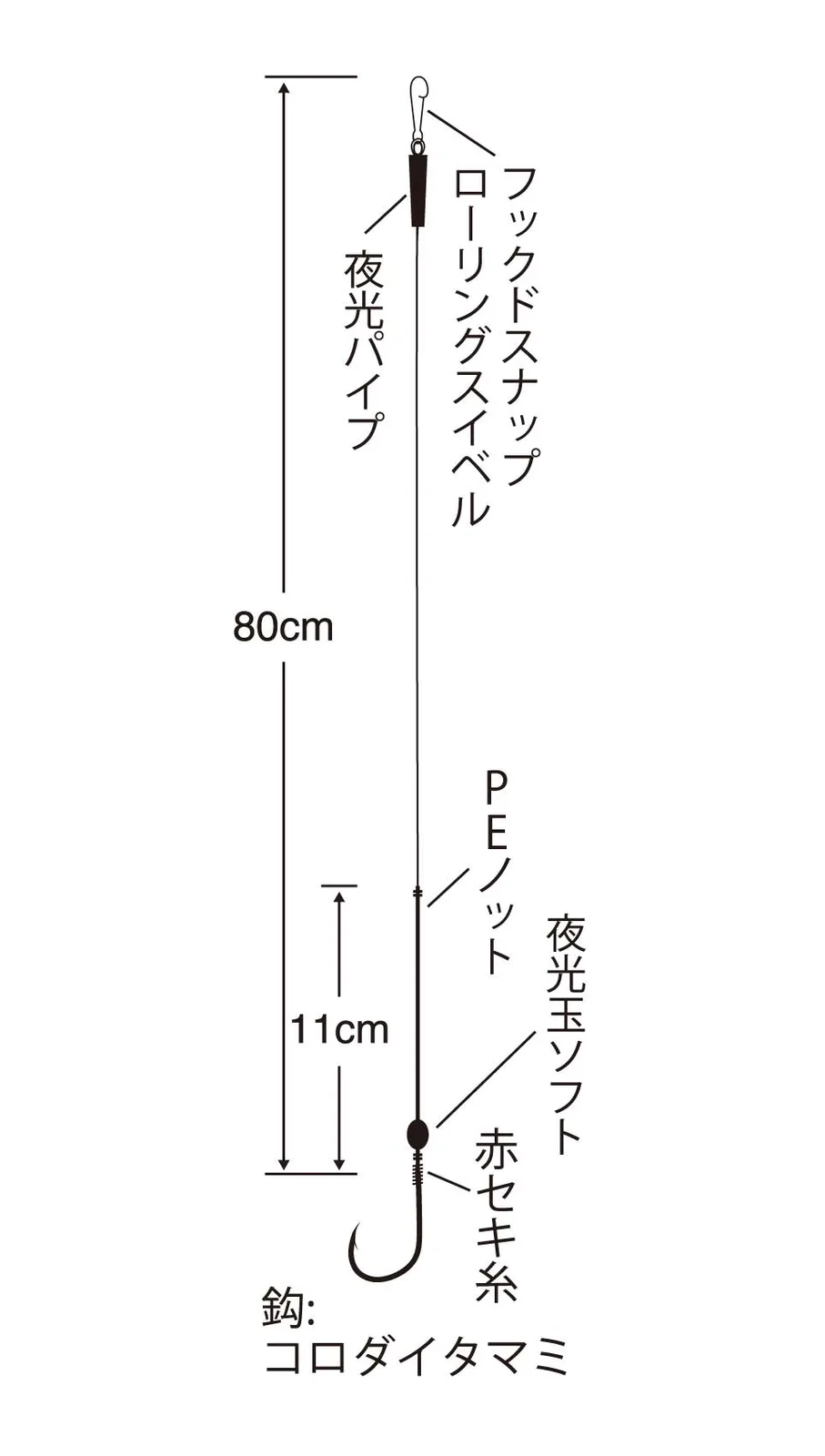 特選達人直傳 MONSTER 沉底釣組