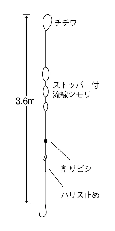 蝦虎魚3連浮子3.6m