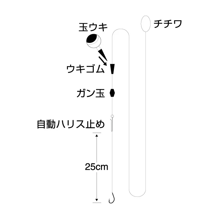 安心安全無倒刺波仔浮標淡水小魚釣組 2.7m竿用