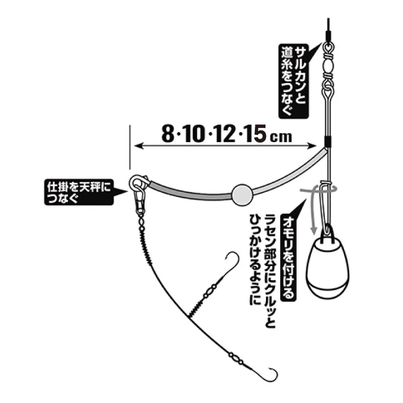 道具屋沙鑽五目 Quick 弓型天秤