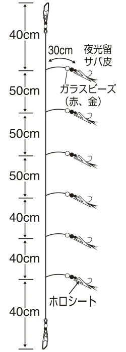 池魚 一筋30cm子線,圖片 1/2