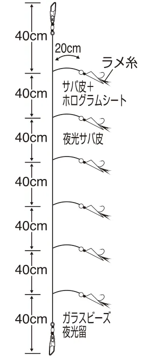 池魚 鯖魚 二筋閃片&夜光,圖片 1/2