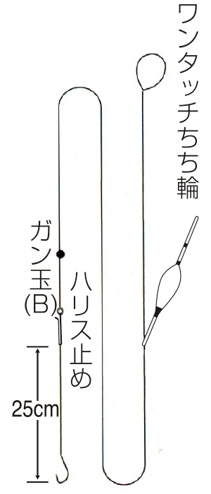 池川浮標釣組 2.7m,圖片 1/2