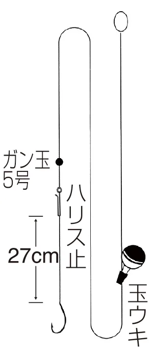 鱒魚波仔浮標釣組,圖片 1/2