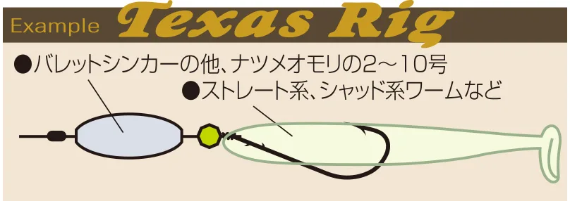 Flatfish Hook 常規直柄魚鈎,圖片 1/4
