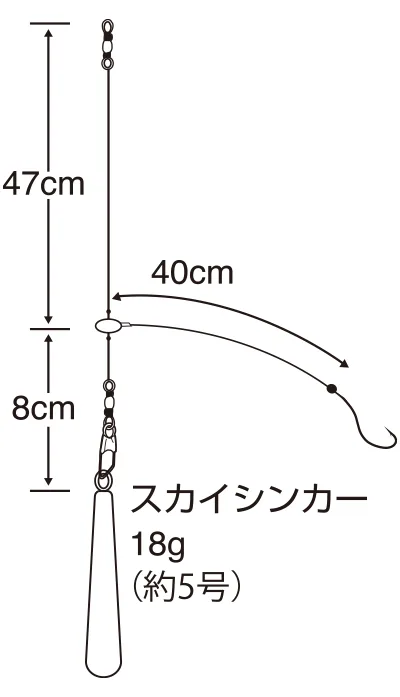 特選輕投沙鑽胴突釣組