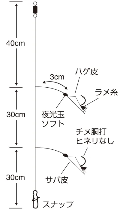 魷魚金屬路亞順便 Sabiki,圖片 1/2